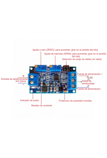XS-304 Convertidor De Señal Corriente A Voltaje 0 - 20 mA 5V XY-ITOV