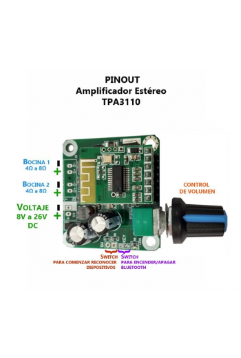 XS-441 Amplificador de Audio con Bluetooth TPA3110 15W + 15W 8-26VDC