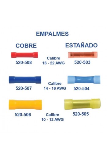  Cobre