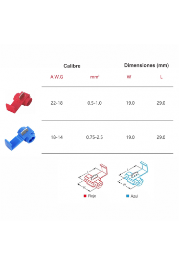 520-552 Conector Derivador Grapa Almeja 1 a 2, Cal 14-16, Color Rojo