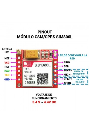 XS-236 Modulo GSM GPRS SIM800L con Antena