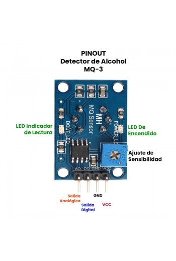 XS-53 Sensor de Gas Alcohol MQ-3 MQ3