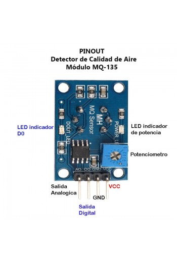 XS-266 Sensor de Detección de Calidad del Aire MQ-135