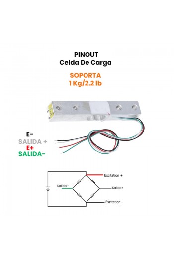  Sensor de Peso