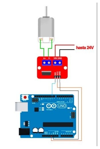 XS-290 Modulo MOSFET IRF520 60W