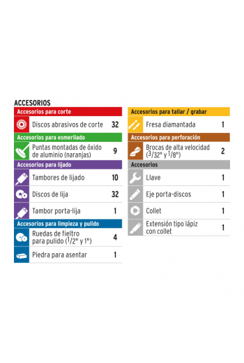 MOTO-A2 Herramienta Rotativa Mototool Mini Taladro Profesional 150W con 97 Accesorios 17449
