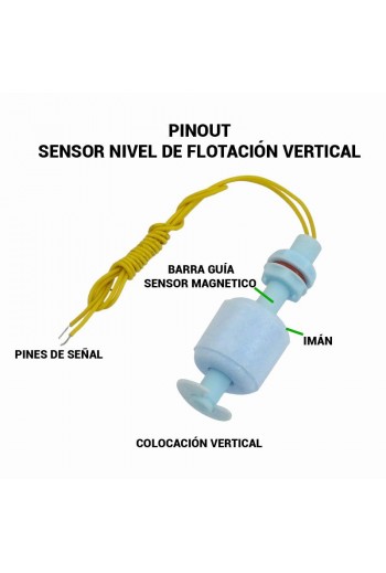 XS-207 Modulo Sensor de Nivel Flotador Vertical