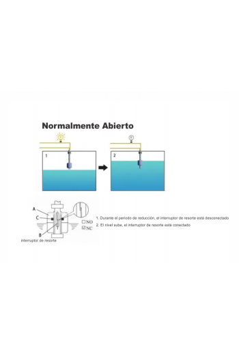 XS-207 Modulo Sensor de Nivel Flotador Vertical