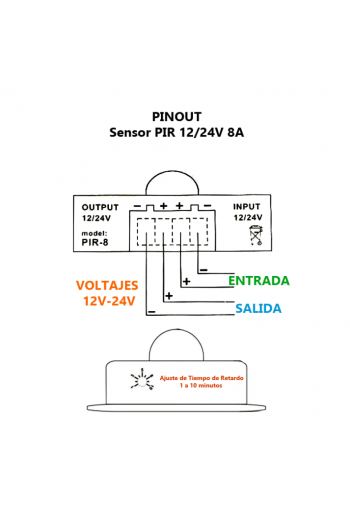XS-432 Sensor Pirolico  PIR de Movimiento 12 a 24V 8A, con Ajuste de Tiempo