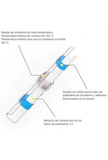 XS-481 Kit de Empalmes Termo Retráctil con Soldadura, 210 Piezas, Thermofit