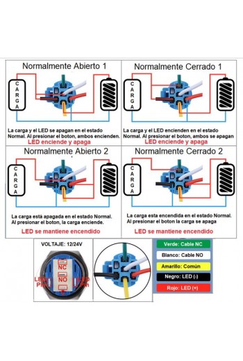 835-305 Interruptor Uso Rudo ON-OFF 1P 2T, 3A 12-24V Con Piloto Azul, Metálico, Diámetro 16mm, Con Arnés