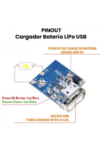 XS-438 Modulo de Carga y Descarga para Baterías LiPo TP5400  Power Bank
