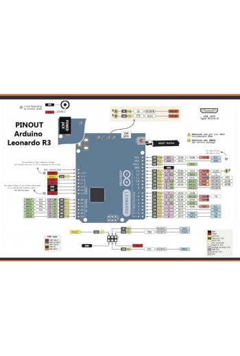 XS-54 Arduino Leonardo R3 ATMEGA32U4