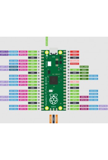 XS-565 Placa Raspberry PI PICO 2 RP2350 Oficial