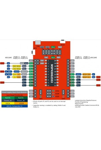 XS-576 Kit de Desarrollo MSP430 LaunchPad MSP-EXP430G2ET