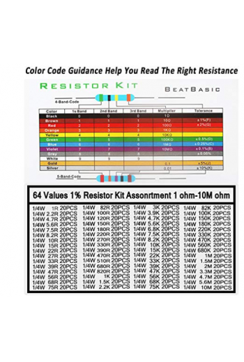 XS-491 Kit de Resistencias 64 Valores, 1280 Piezas 1/4W al 1%