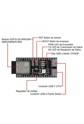 XS-523 ESP32 S3 WROOM DevKitC-1 N8R2 WIFI BLE 5.0 Dual USB Tipo C