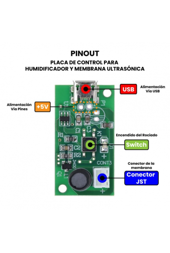 XS-466 Placa de Control para Humidificador y Membrana Ultrasónica