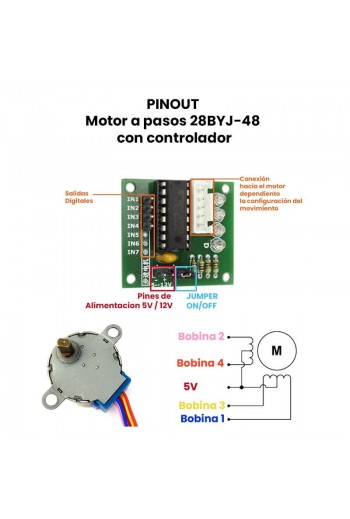  con Driver ULN2003