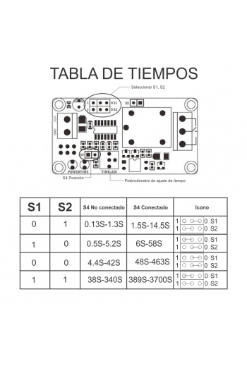 XS-244 Módulo Temporizador de Retardo Analógico de 0.1S a 3700s, Con Relevador