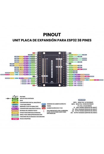 XS-568 Placa de Expansión para ESP32 38 Pines, Bloque de Terminales