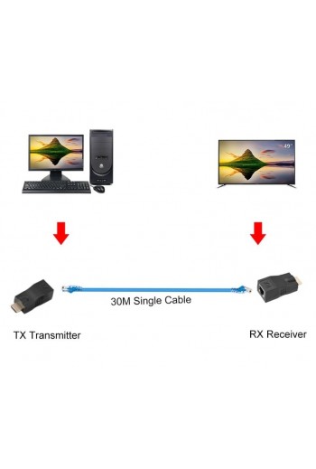130-1014 Extensor Repetidor HDMI Hasta 60m por UTP RJ45 CAT 5E/6
