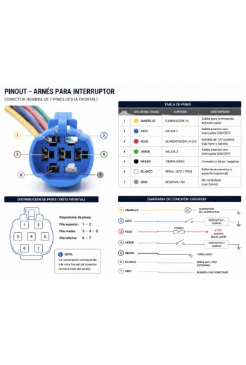 835-015 Arnes para Interruptor Boton Metalico de 16mm 5/8"