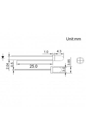  3 mm