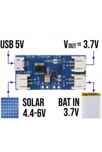 XS-619 Módulo Cargador Solar CN3065 para Baterías de Litio 3.7V Li-Ion LiPo con Micro USB