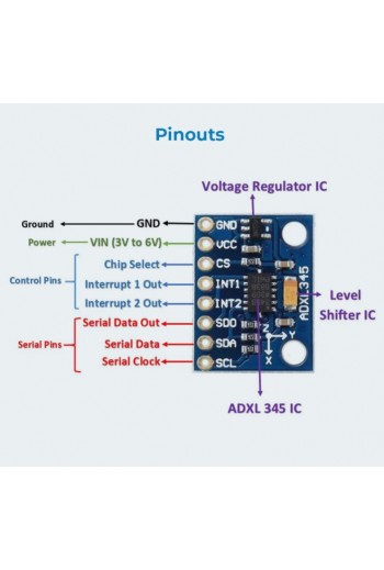 XS-625 Módulo Acelerómetro Digital ADXL345 de 3 Ejes I2C/SPI ±2g a ±16g