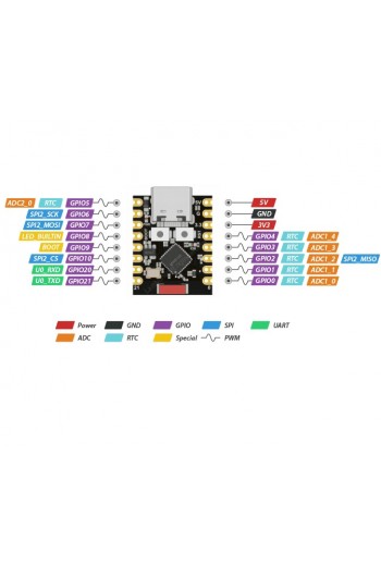 XS-626 Módulo ESP32 C3 Super Mini WiFi Bluetooth 5 BLE RISC-V USB-C