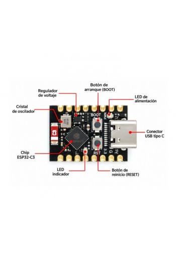 XS-626 Módulo ESP32 C3 Super Mini WiFi Bluetooth 5 BLE RISC-V USB-C